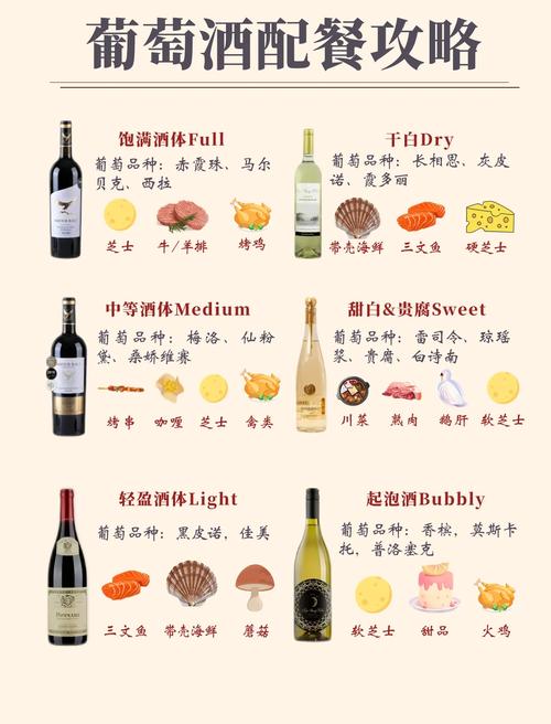 红酒佩什么吃减肥