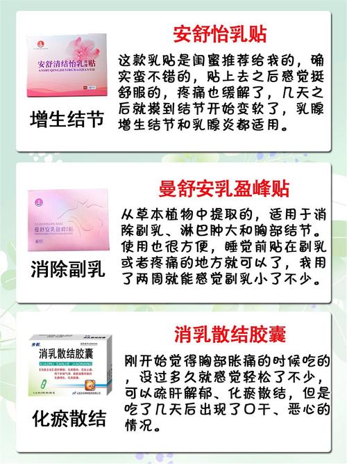 女性妇科病吃什么药