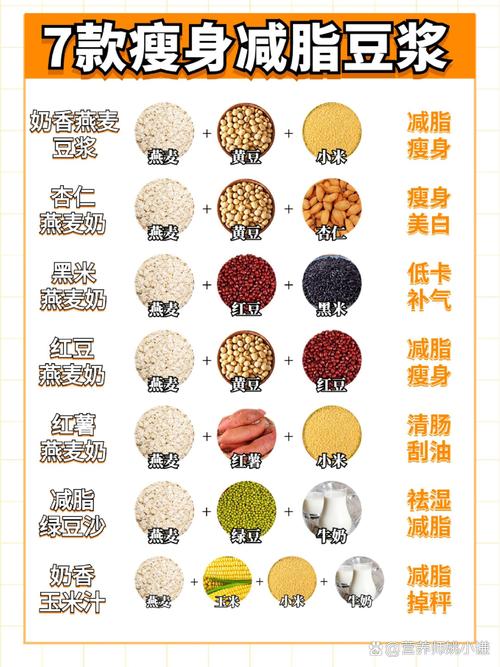喝什么五谷杂粮粉减肥