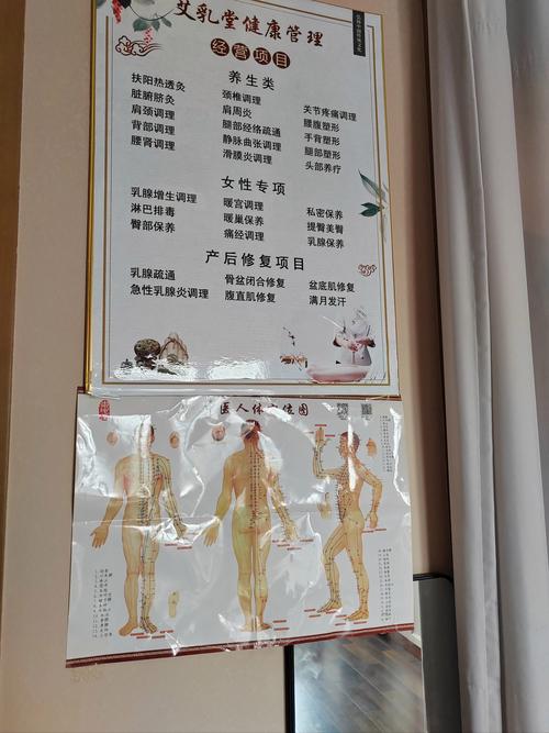 在家汗蒸减肥放什么好