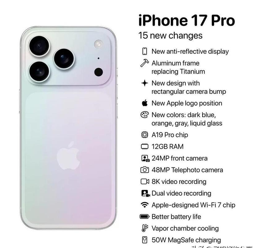 iope最新出榜产品