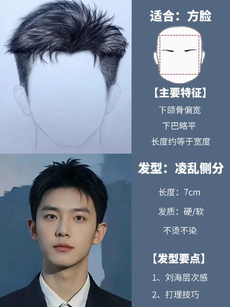 什么脸型最好看男生