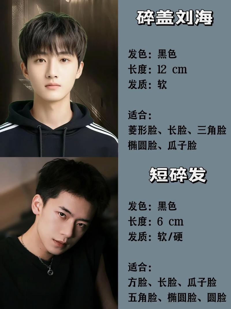 什么脸型最好看男生