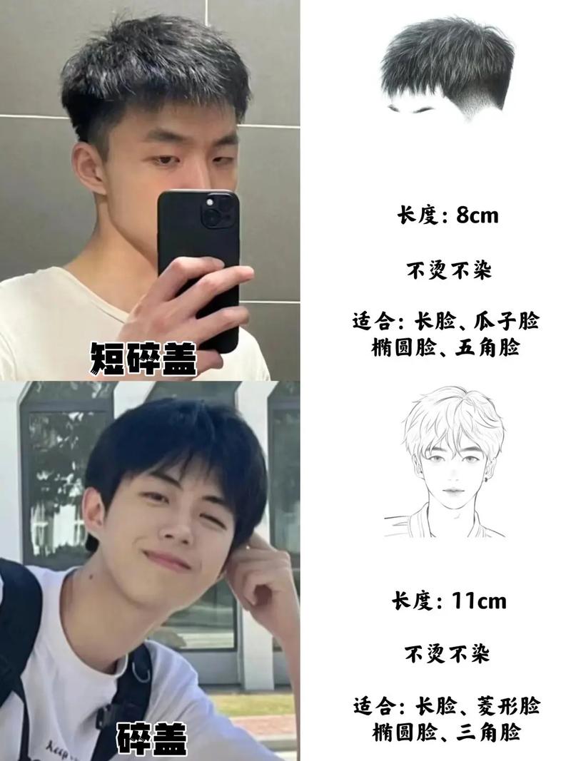 什么脸型最好看男生