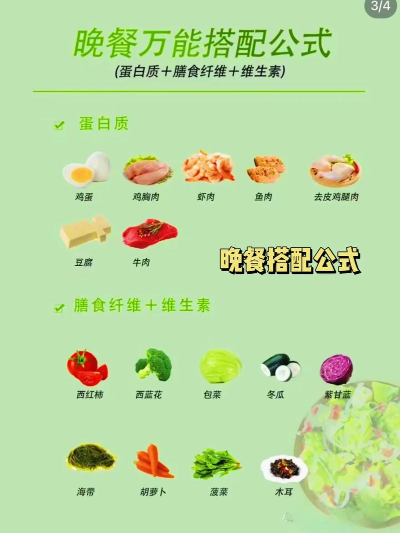 晚餐适合吃什么减肥吗