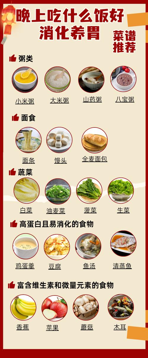 晚餐吃什么减肥养胃