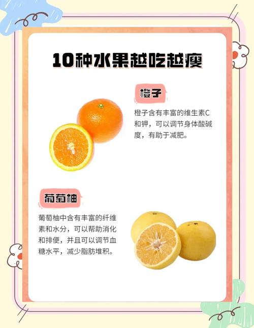 什么水果助于减肥