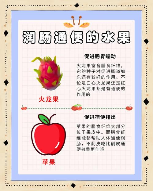 什么水果通便减肥