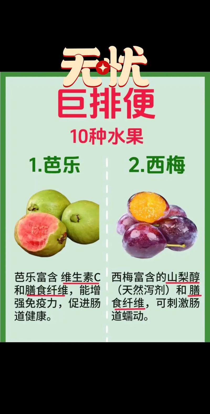 什么水果通便减肥