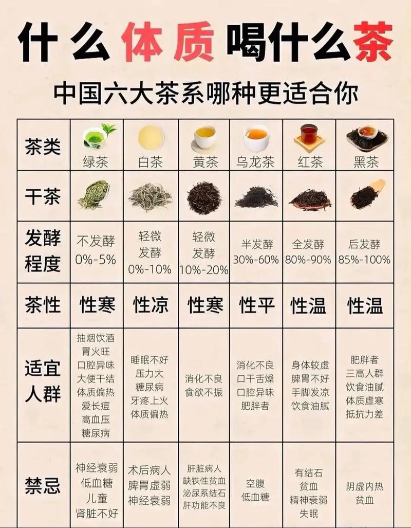 喝浓茶有什么好处