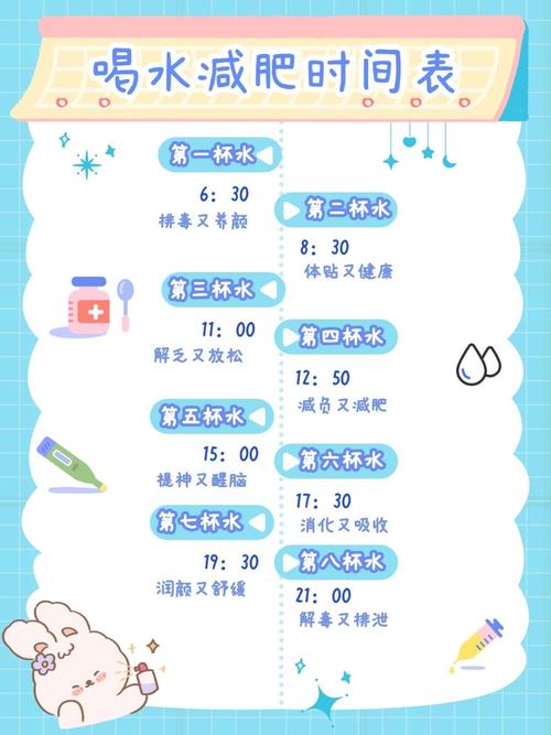 什么泡水喝排毒减肥法