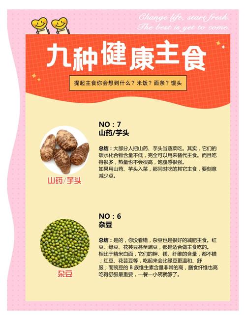 什么粗粮代替主食减肥