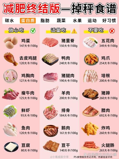 什么粗粮代替主食减肥