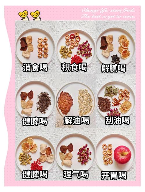 脾胃虚喝什么茶减肥