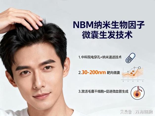 2025最新生发科技