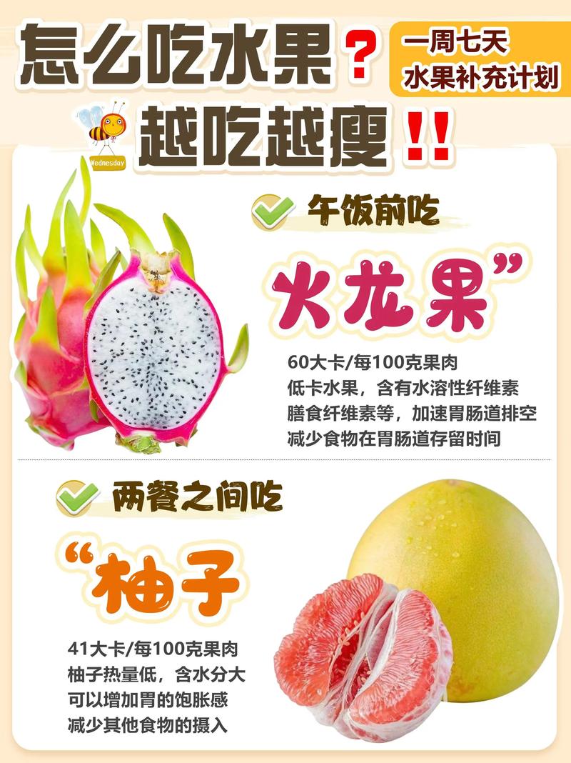 什么时候吃水果减肥