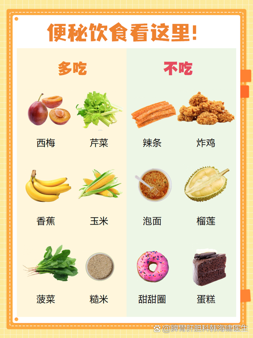 节食减肥便秘了吃什么
