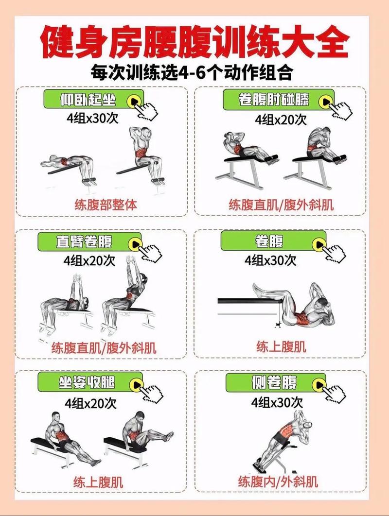 练腹肌需要吃什么