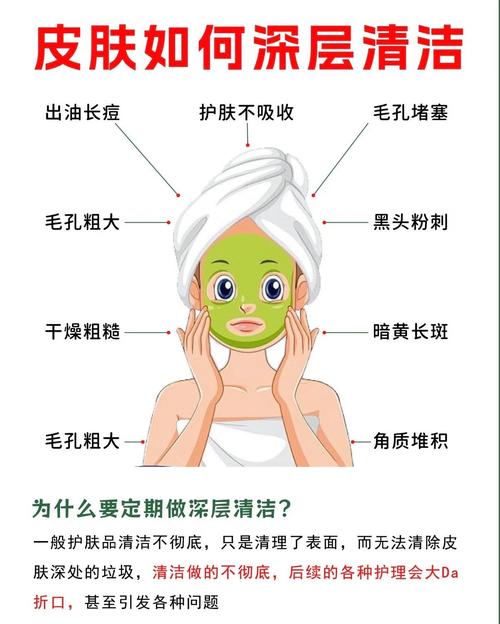 美容化妆 最新美容话题