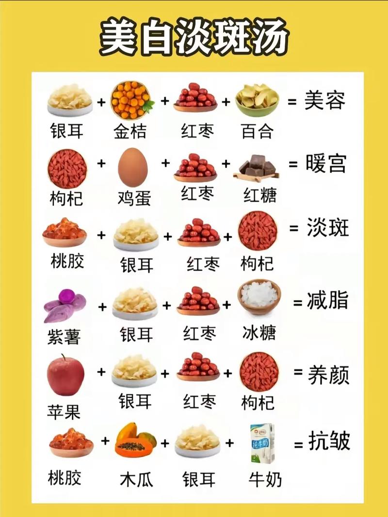 减肥中吃什么补血