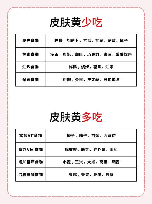 吃什么改善皮肤暗黄