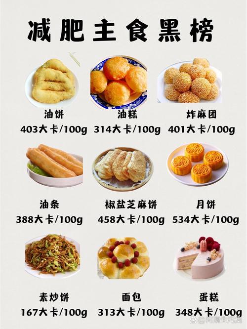 减肥时晚上吃什么主食