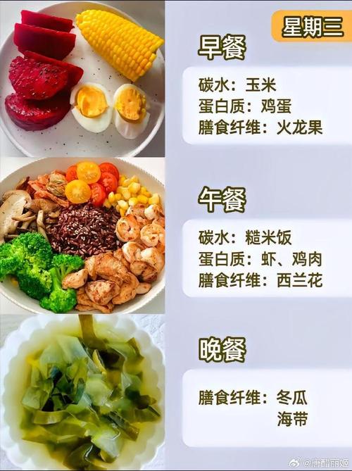 减肥健身早中晚吃什么