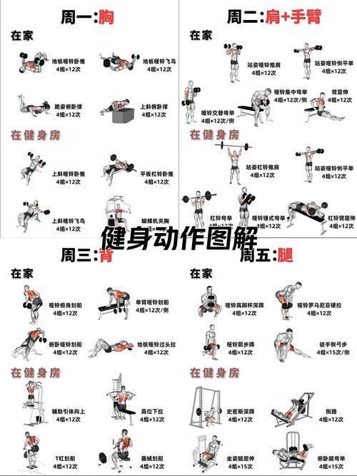 举哑铃有什么好处