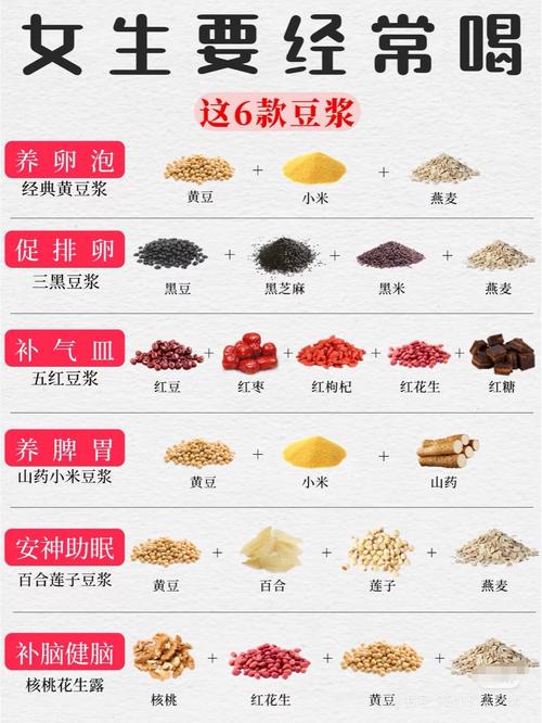 豆浆为什么减肥