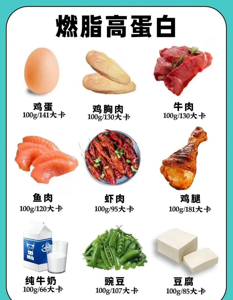 春季吃什么可以减肥