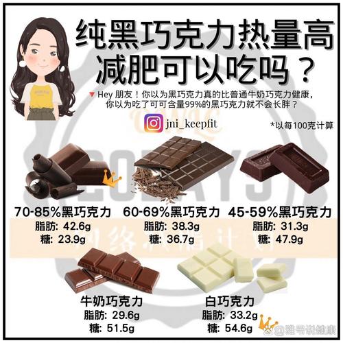 吃完巧克力吃什么减肥