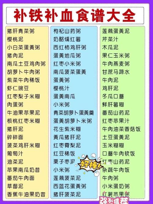 吃什么补血又减肥