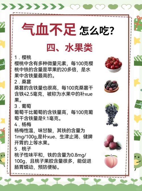 吃什么补血而且减肥