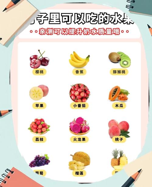 产后减肥吃什么水果好