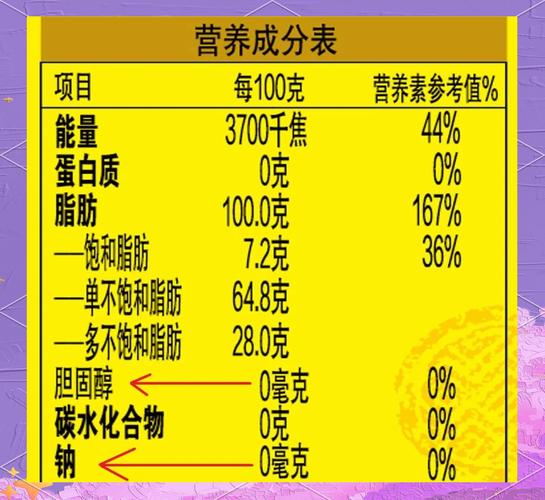 矿物油是什么成分