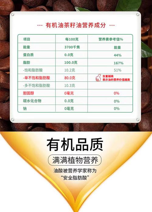 矿物油是什么成分