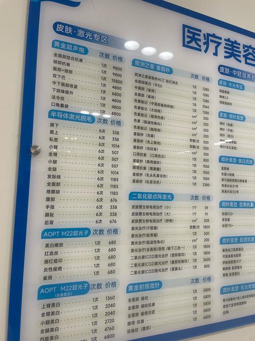 最新美容行业资讯