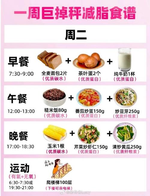 吃什么健身减肥最快