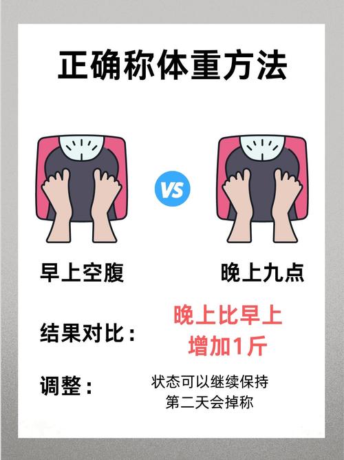 有什么办法减肚子