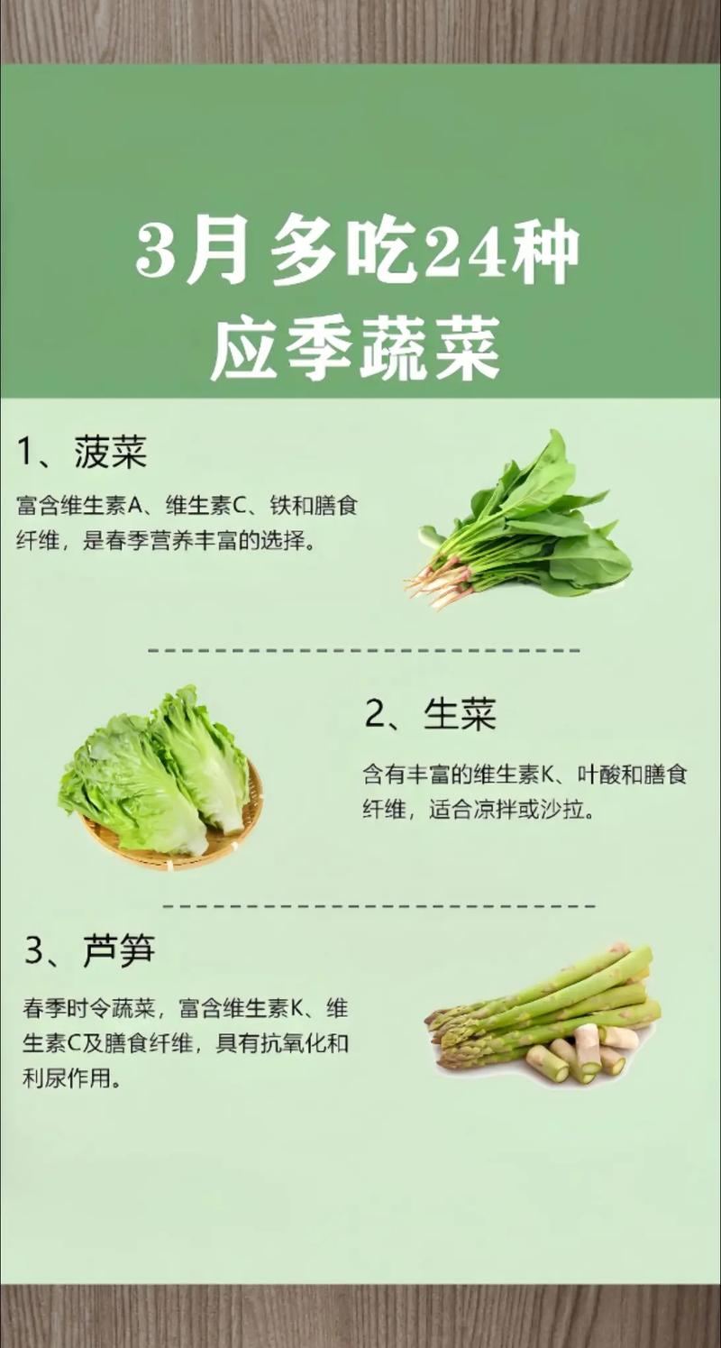 春季吃什么蔬菜减肥快