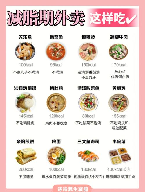 吃什么可以减肥不发胖