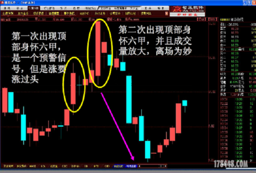 四怀论坛最新信息