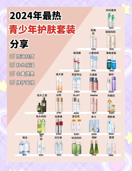 化妆品怎么搭配