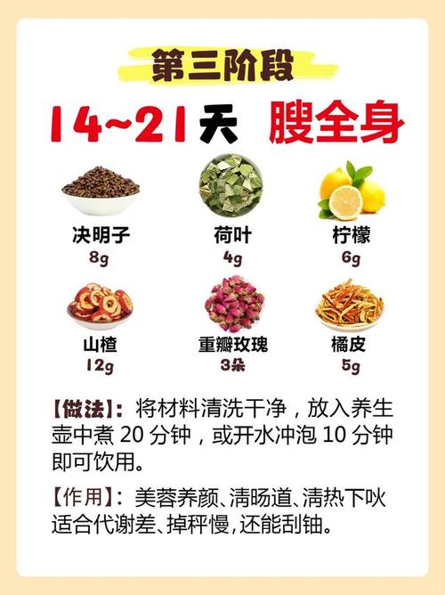 排油减肥对什么有害吗