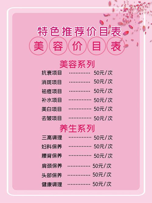 美容行业的最新行情