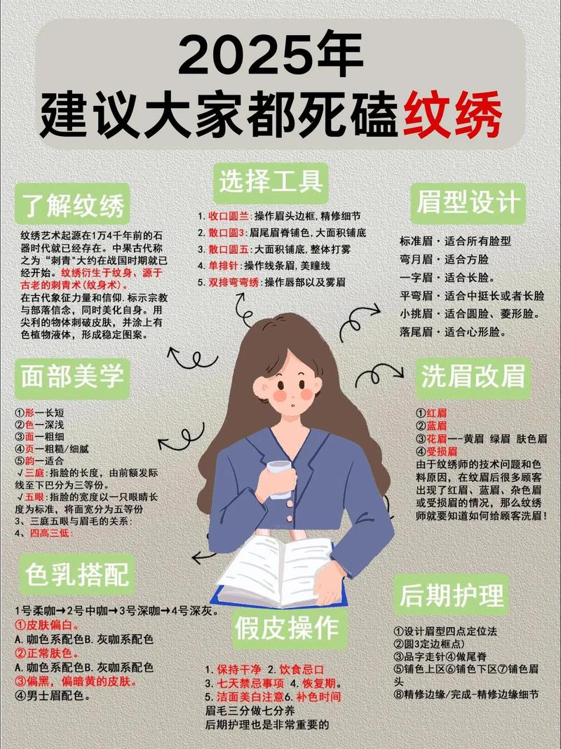 2025最新纹绣技术