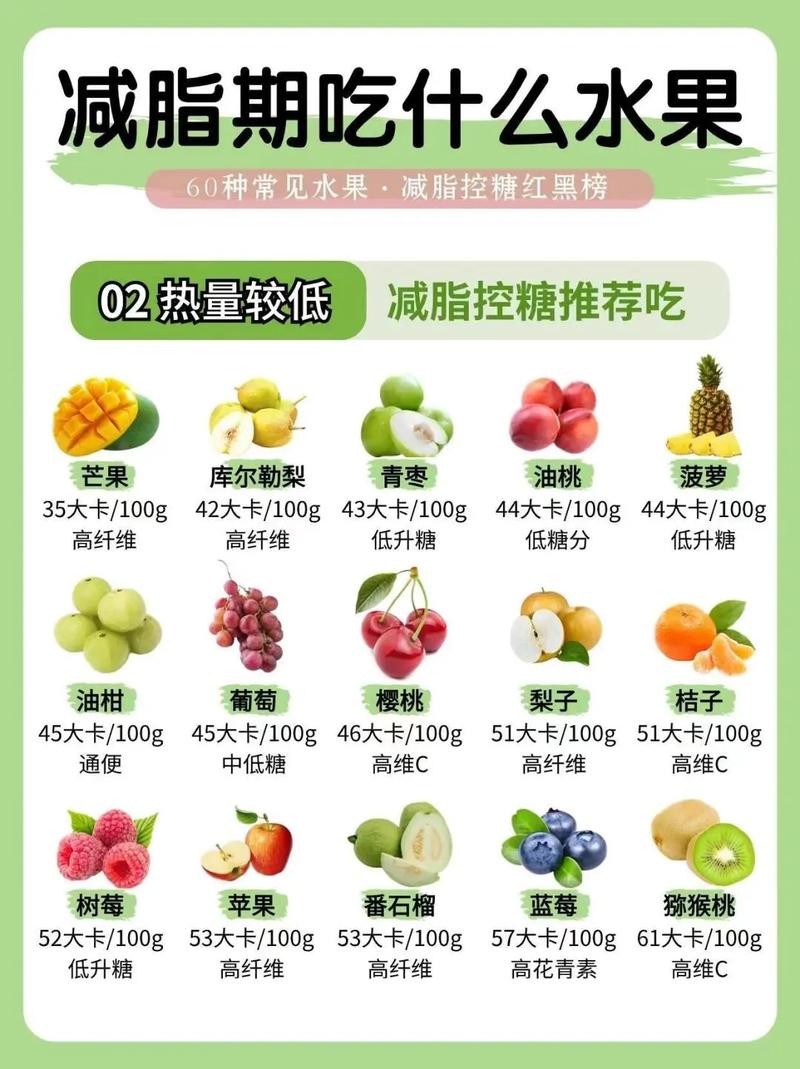 不吃主食吃什么能减肥又能饱腹的除了水果