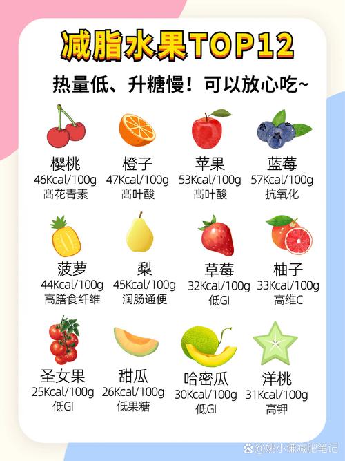 不吃主食吃什么能减肥又能饱腹的除了水果