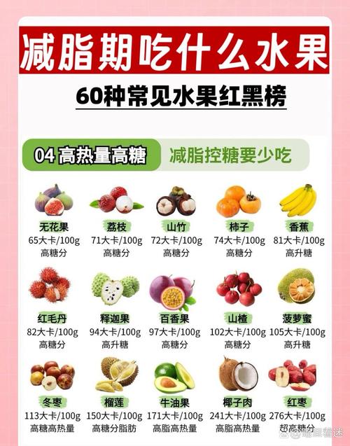 不吃主食吃什么能减肥又能饱腹的除了水果