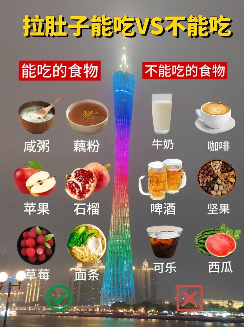 吃什么拉肚子减肥